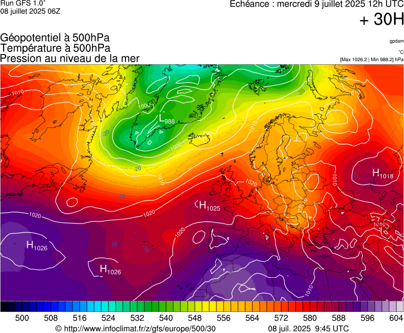 image modeles meteo