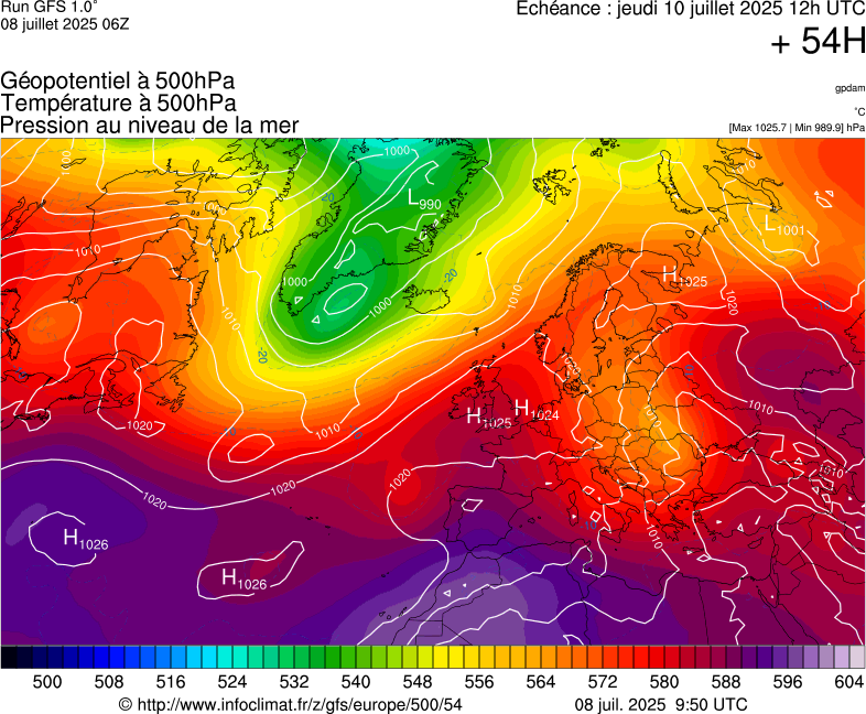 image modeles meteo