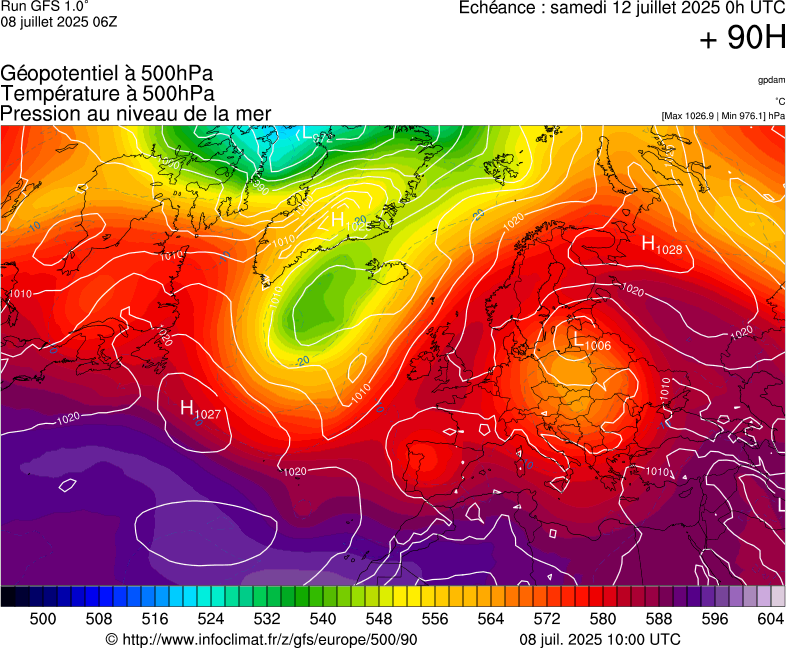image modeles meteo