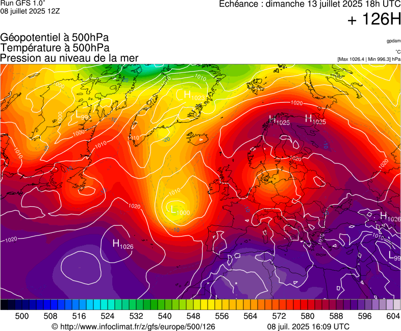 image modeles meteo
