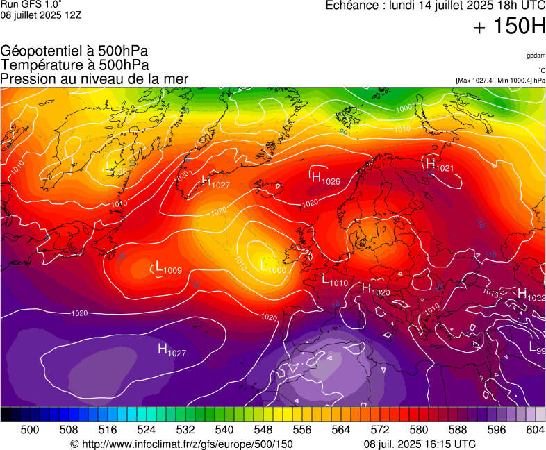 image modeles meteo