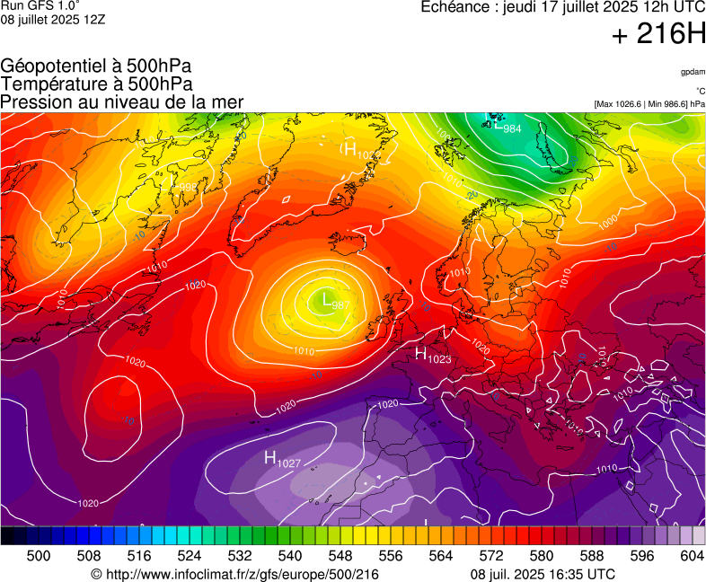 image modeles meteo