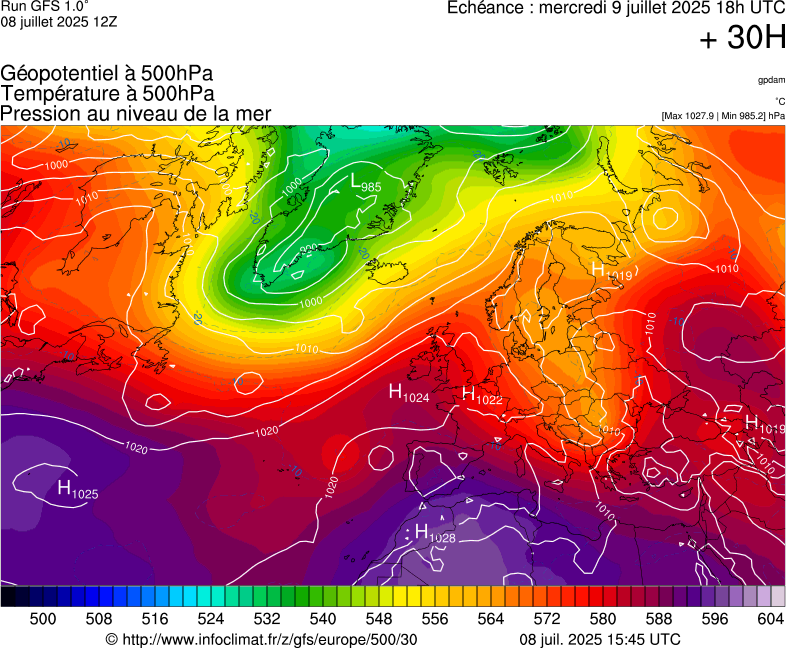 image modeles meteo