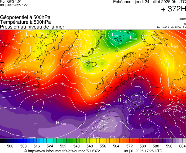 image modeles meteo