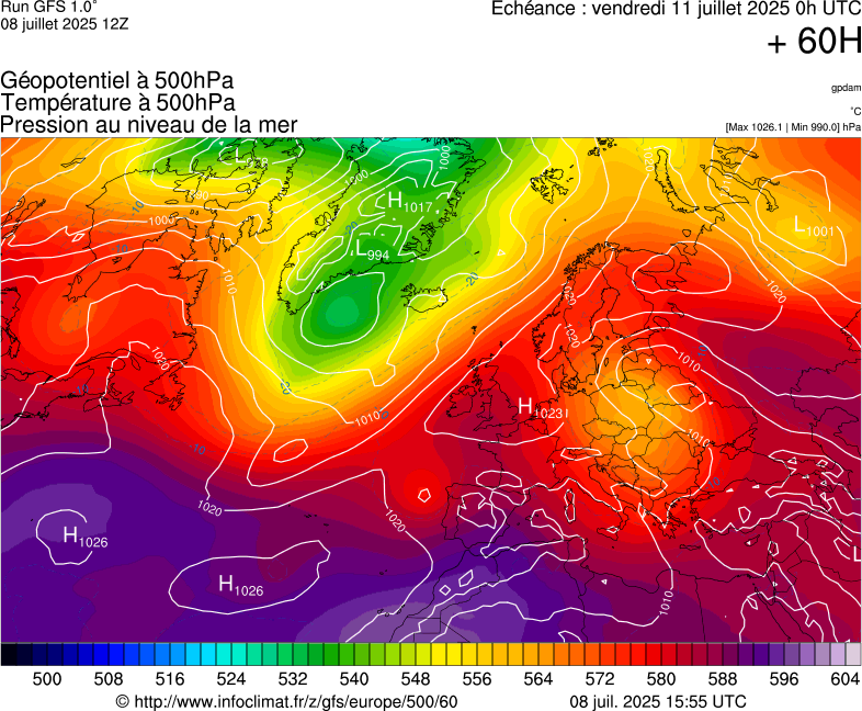 image modeles meteo