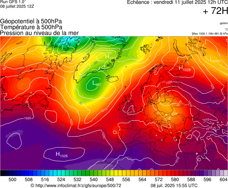 image modeles meteo
