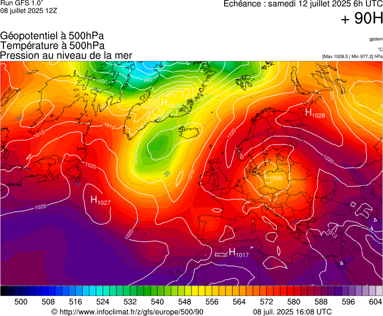 image modeles meteo