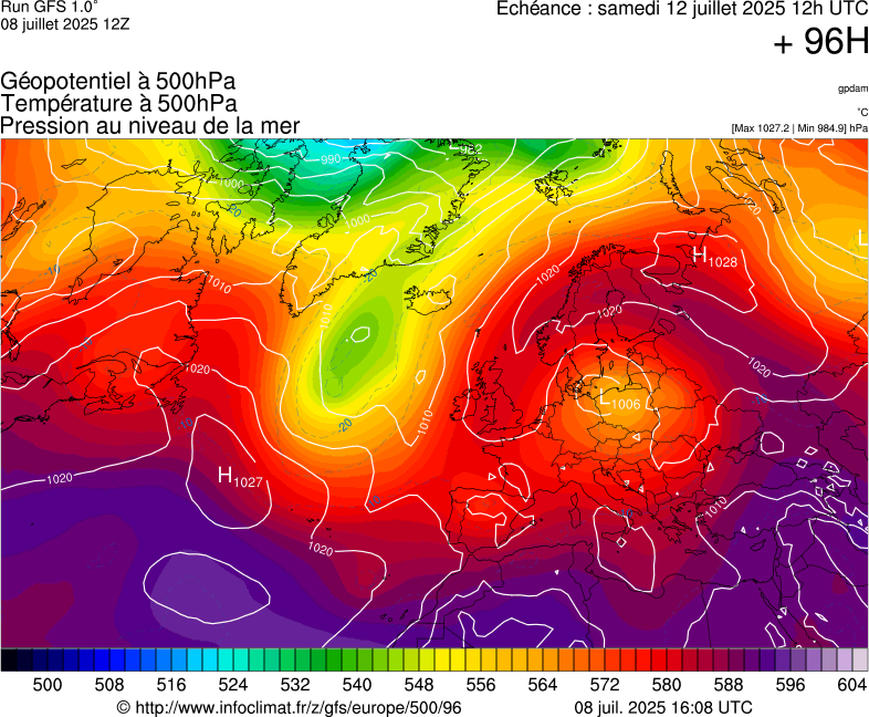 image modeles meteo