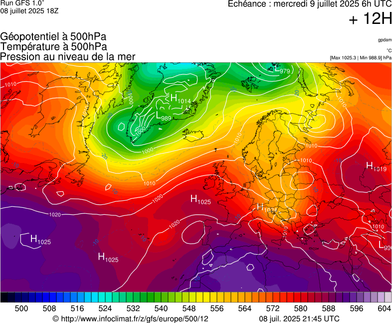 image modeles meteo