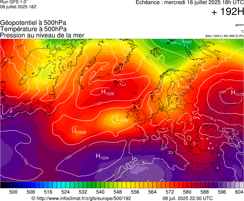 image modeles meteo