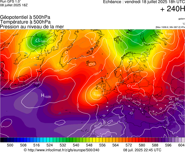 image modeles meteo