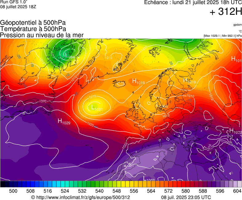 image modeles meteo
