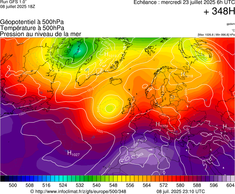 image modeles meteo