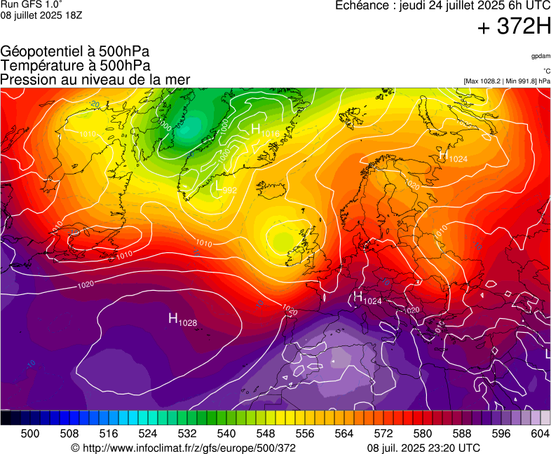 image modeles meteo