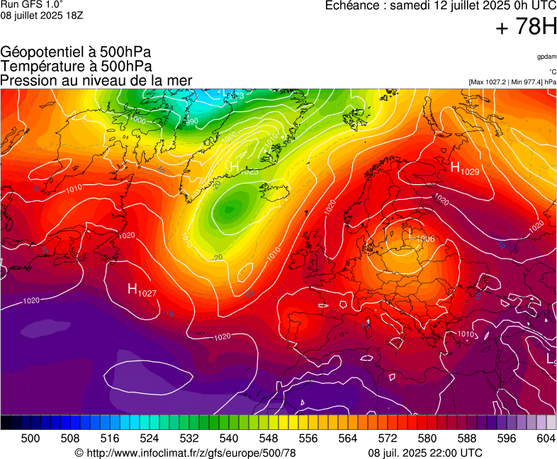 image modeles meteo