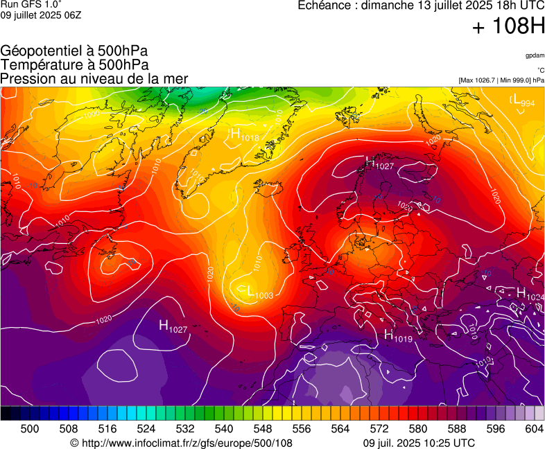 image modeles meteo