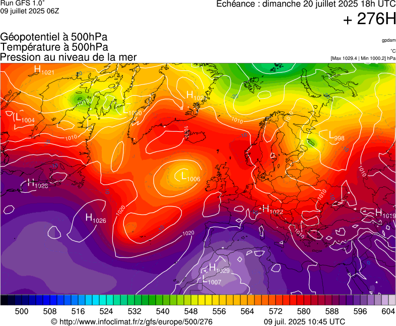 image modeles meteo