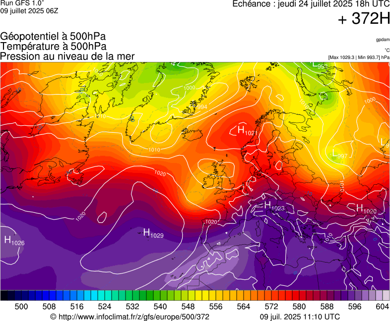 image modeles meteo