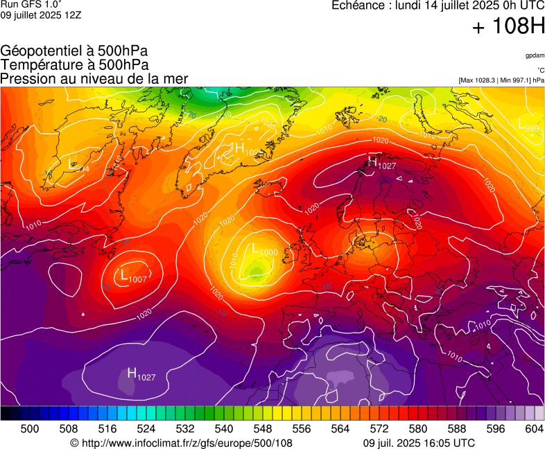 image modeles meteo
