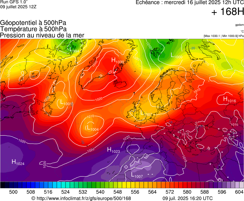 image modeles meteo