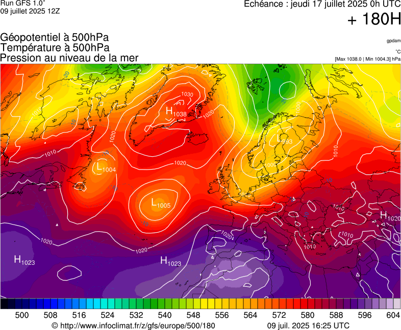 image modeles meteo
