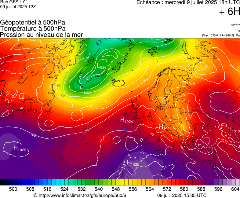 image modeles meteo