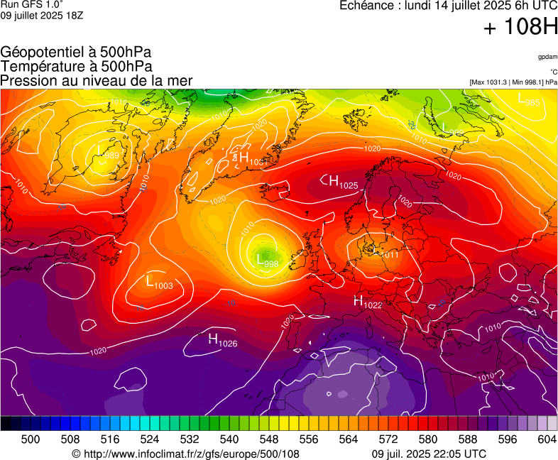 image modeles meteo