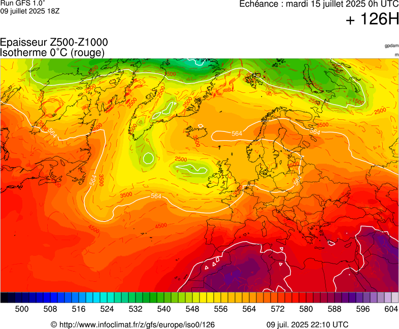 image modeles meteo