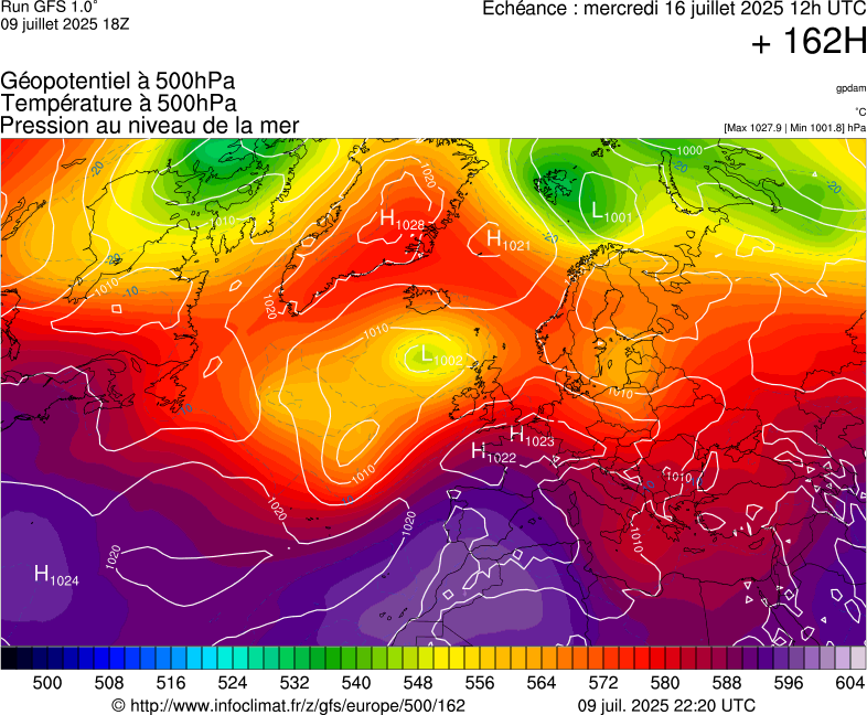 image modeles meteo