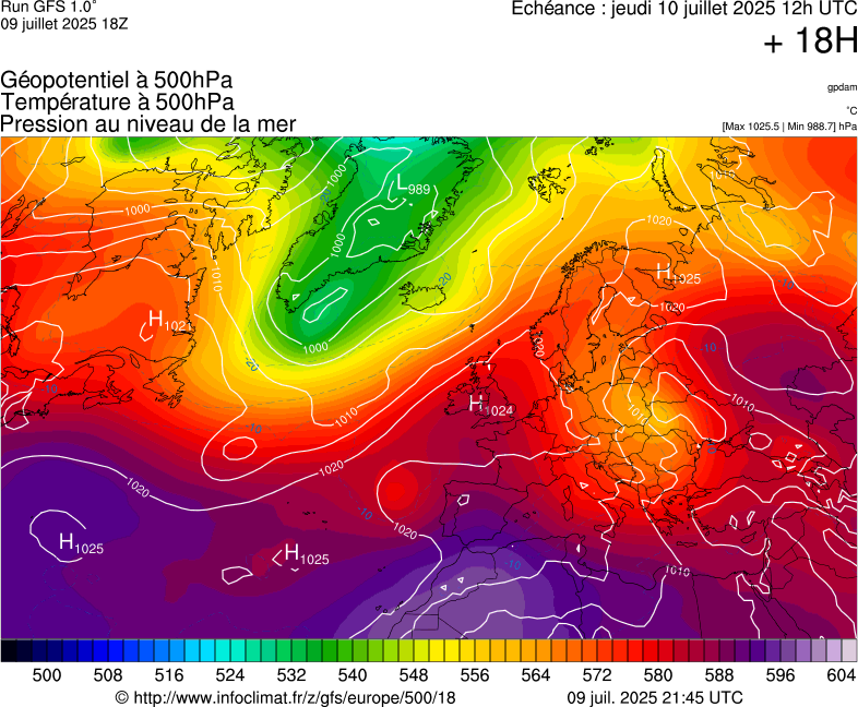 image modeles meteo