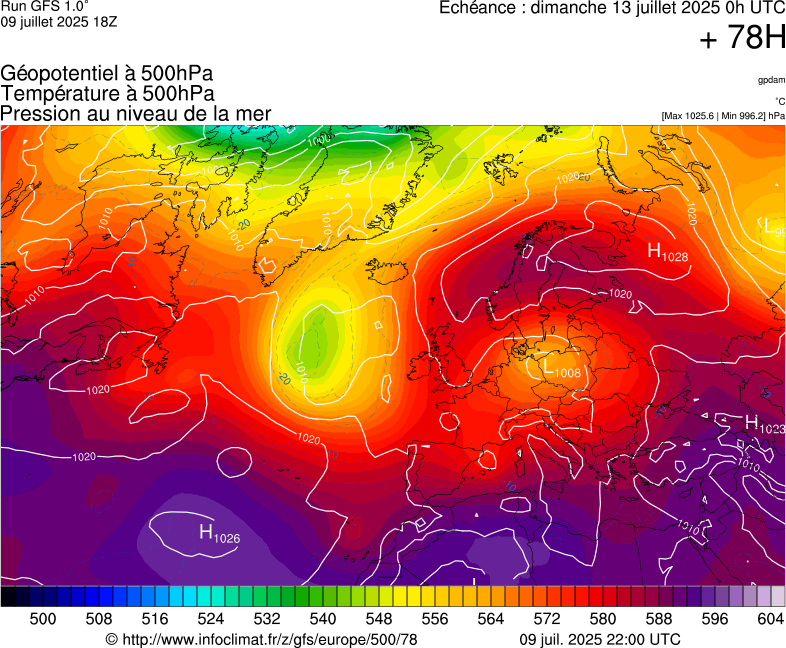 image modeles meteo