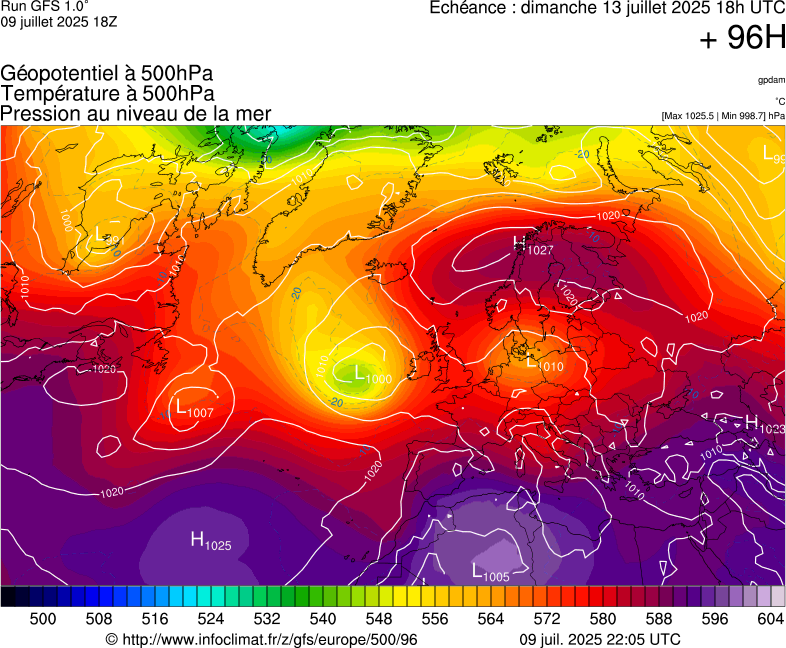 image modeles meteo