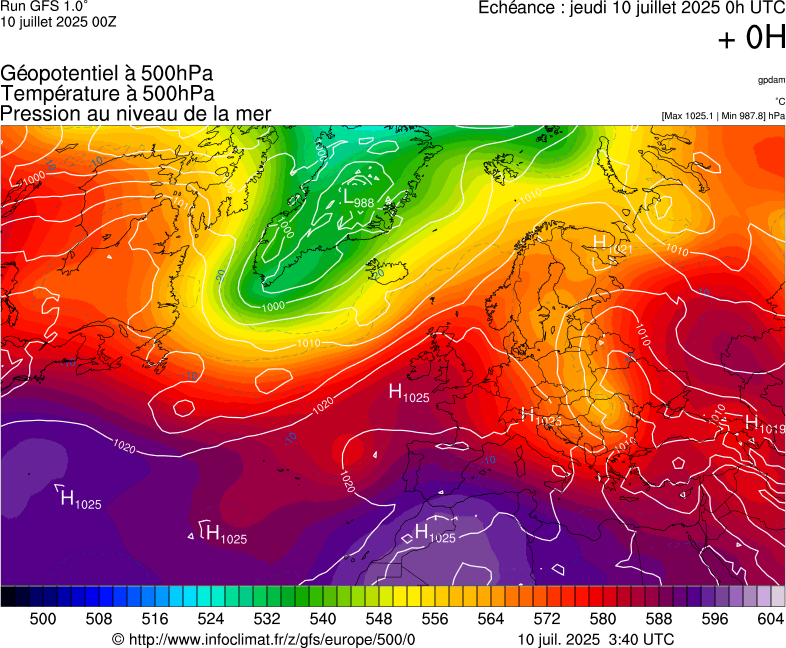 image modeles meteo