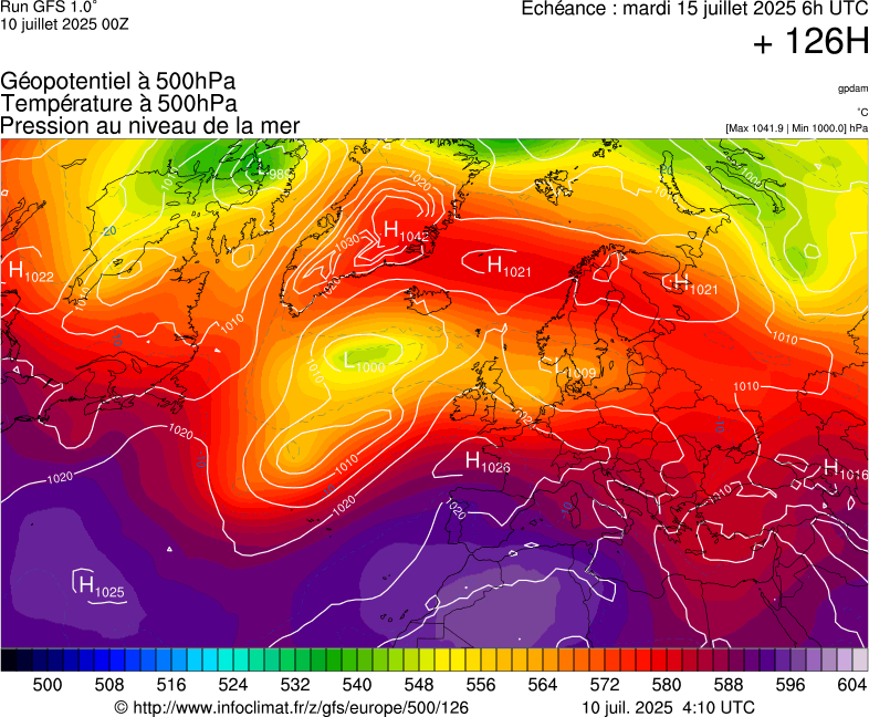 image modeles meteo