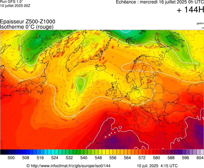 image modeles meteo