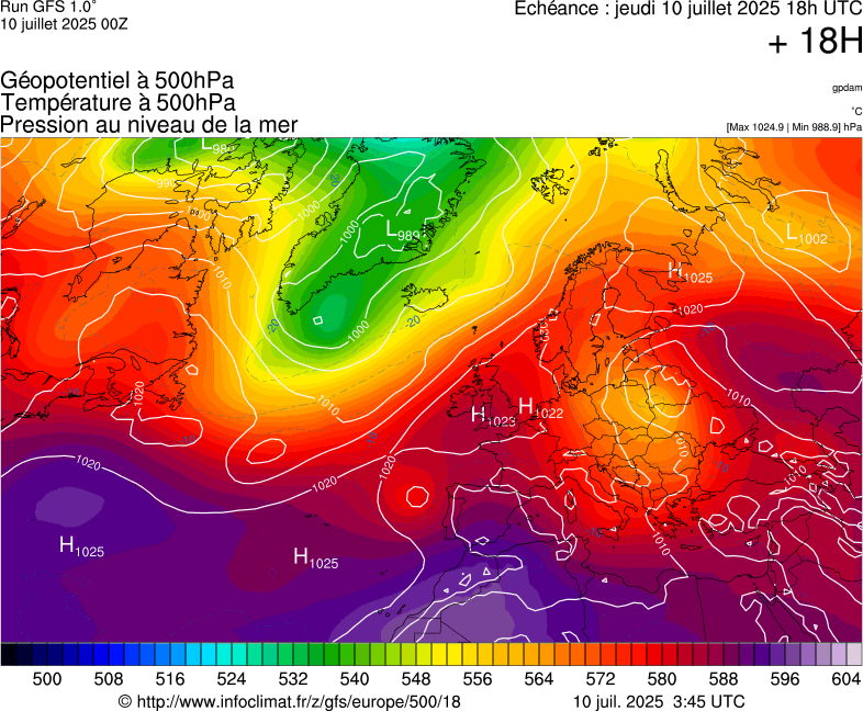 image modeles meteo