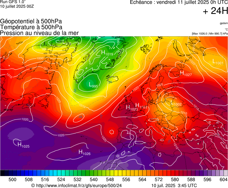 image modeles meteo