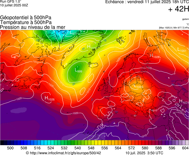 image modeles meteo