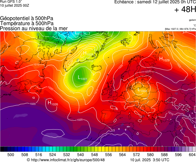 image modeles meteo