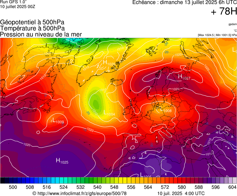 image modeles meteo