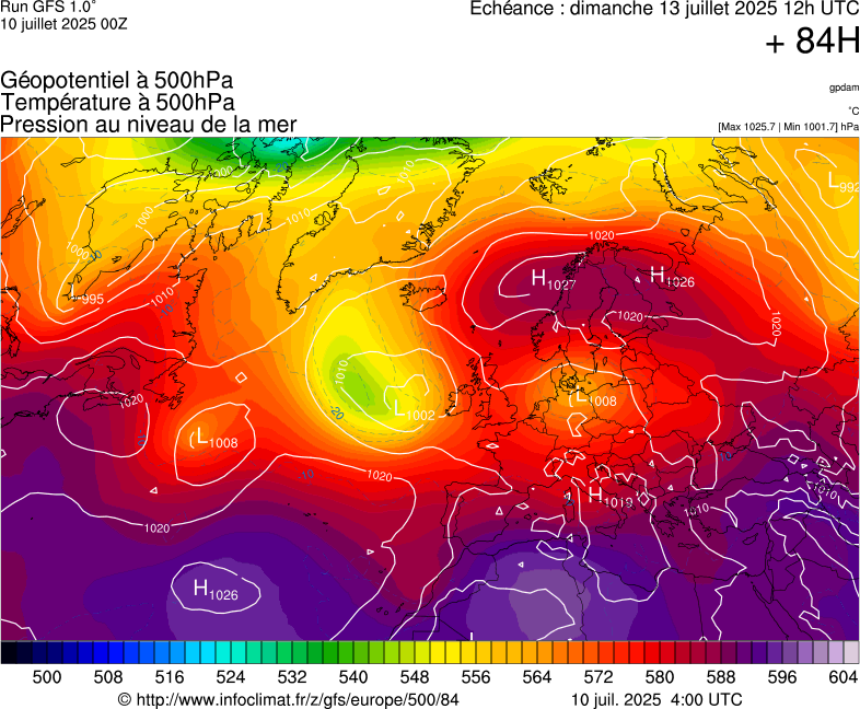 image modeles meteo