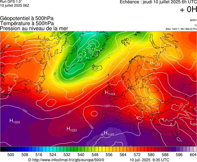 image modeles meteo