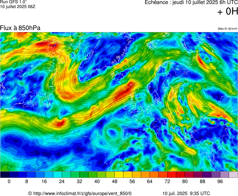 image modeles meteo