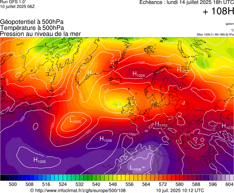 image modeles meteo