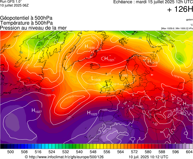 image modeles meteo