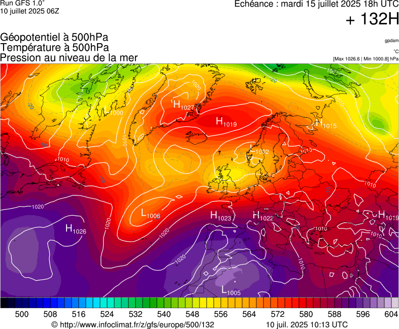 image modeles meteo
