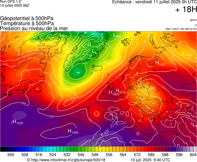 image modeles meteo
