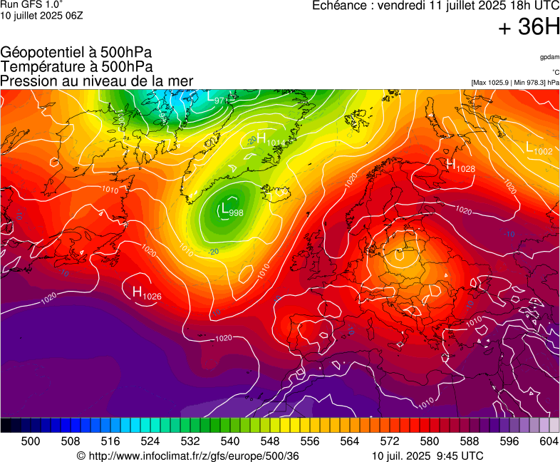 image modeles meteo