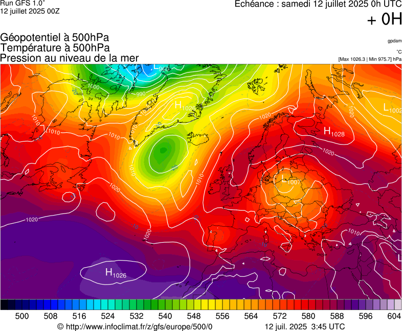 image modeles meteo