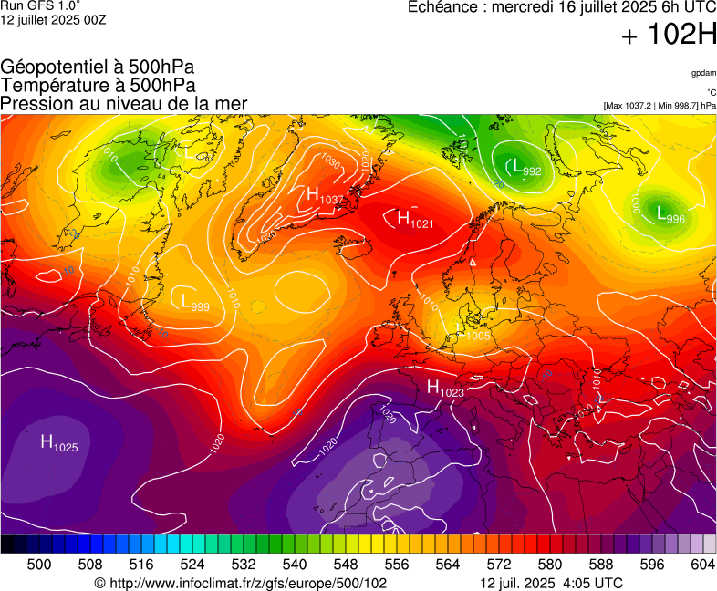 image modeles meteo